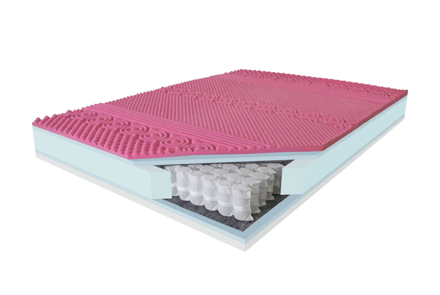 Materac Aurora 120 sprężynowy pianka latex