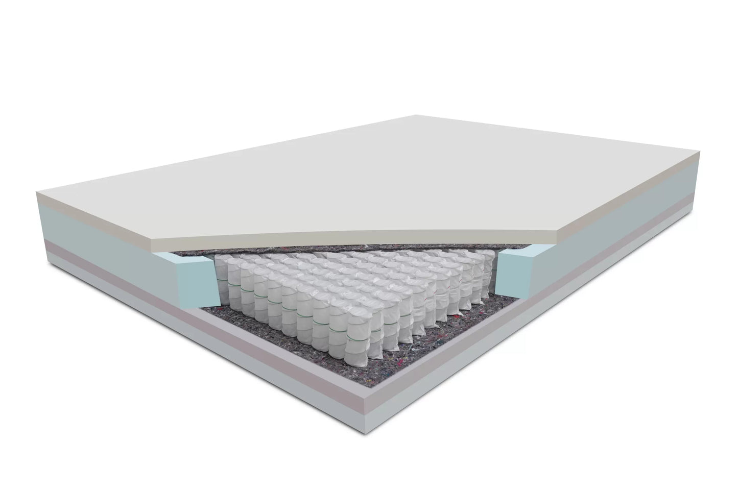 Materac Kansas 90 sprężynowy multipocket pianka visco