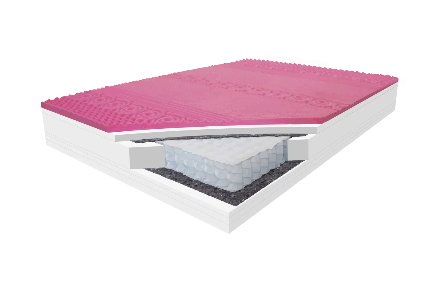 Materac San Diego 180 pianka visco sprężyny multipocket